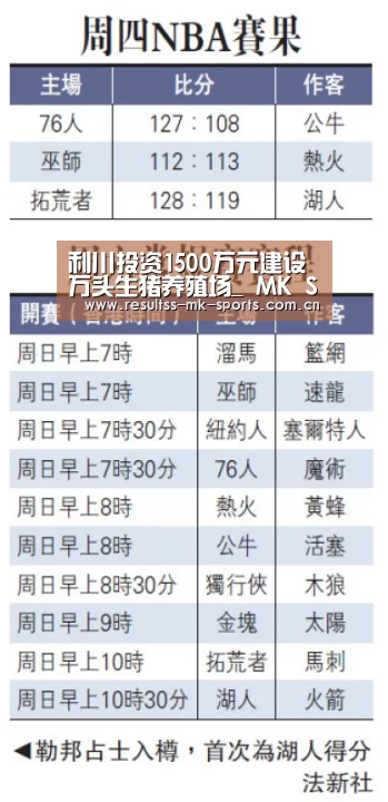 利川投资1500万元建设万头生猪养殖场_ MK SPORTS官方网站 (图2) MK SPORTS官方网站